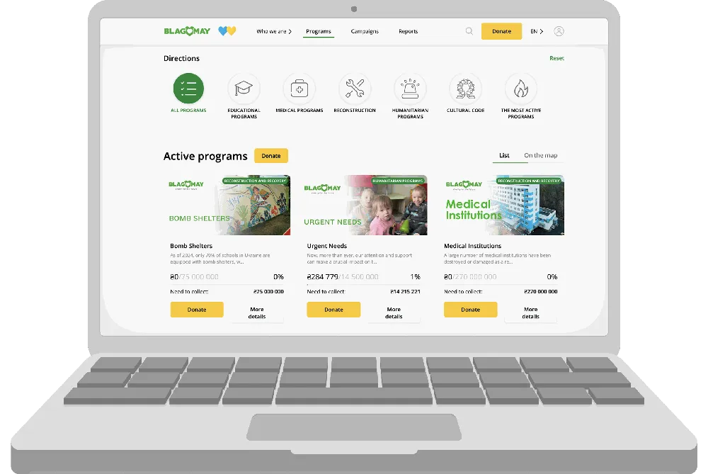 CharityMay – kompleksowa platforma do darowizn i raportowania dla wiodącej ukraińskiej fundacji — zadania projektu